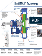 00 Mill MAXSlurry Pump July 2016 Cutaway