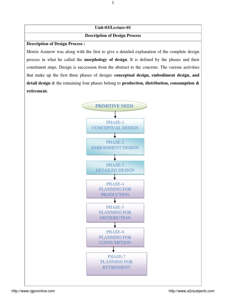 Notes Me 112 Concepts in Engineering Design Unit 3 | PDF | Reliability ...