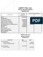 HAPPY FUN Fiscal Reconciliation 2017