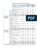 Annexure NAAC Criteria Wise Weightage PDF