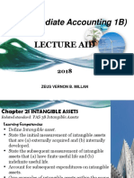 CHAPTER 21 INTANGIBLE ASSETS.pptx