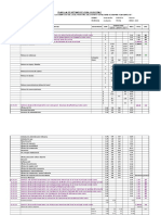 Metrado, Presu, Cu, Analitico