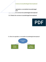 Cercetarea in MKI