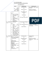 mulai analisis data