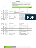 Planificación de Aula