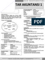 Ringkasan PA1 PDF