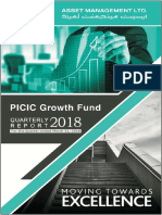 PICIC Growth Fund March 2018