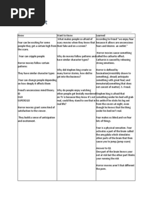 kwl chart