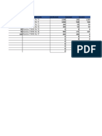 Gestion de Inventarios A Base de Tablas