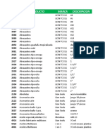 Lista de Precios Ferremat Enero 2020