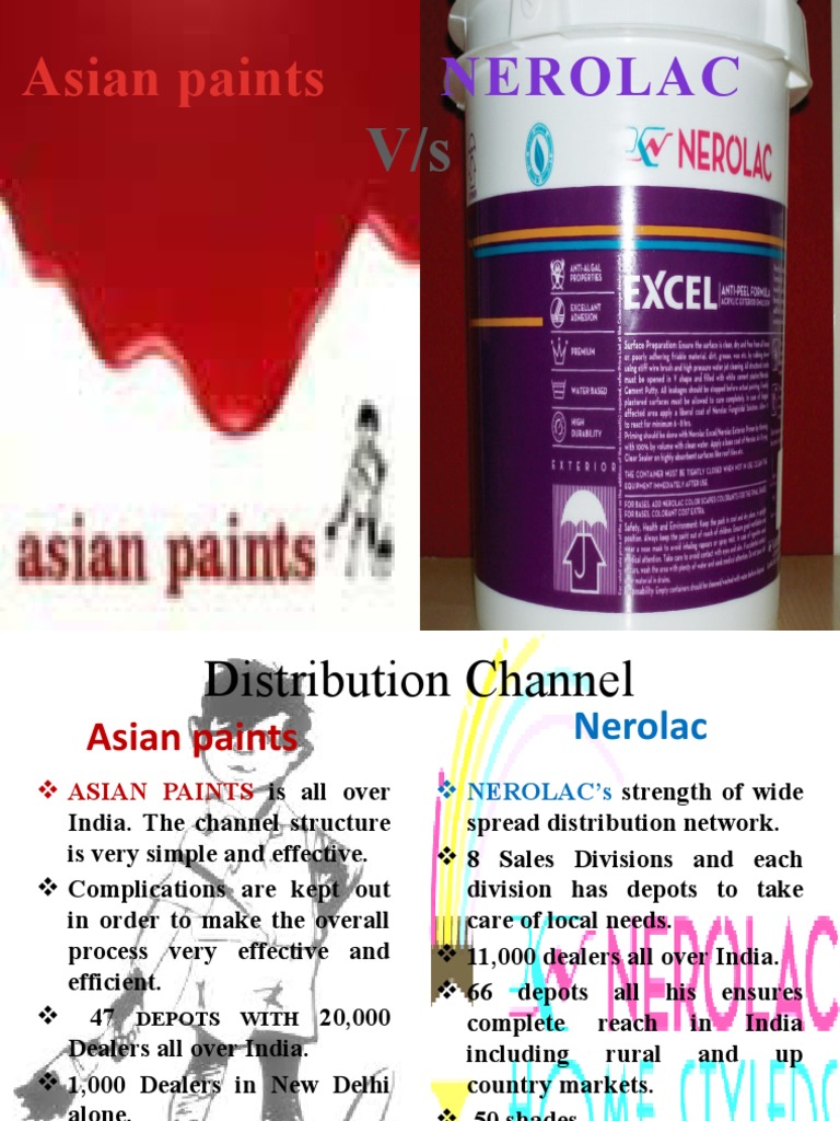 Asian Vs Nerolac PDF Brand Advertising