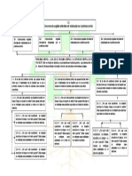 Formato arbol de problemas.doc