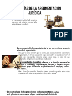 Las Tres Vías de La Argumentación Jurídica