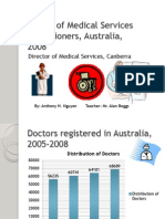 Medical Services Practitioners