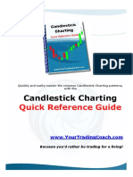 candlestick-quick-ref-v3.pdf