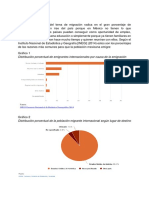 Migración Mexicana 