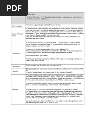 SOAP Note