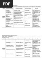 MÓDULOS PIANO INFANTL - TONS E TIMBRES (2).doc