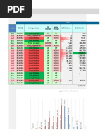 NIFTY - Options Open Interest Analysis