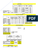 ejercicio completo de inversión de capital e indicadores