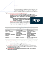 ACC 321 Final Exam Review