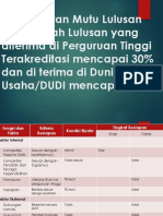 Peningkatan Mutu Lulusan Dan Jumlah Lulusan Yang Diterima