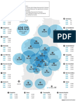 Informe Multas en Bogota PDF