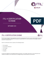 ITIL 4 Certification Scheme 060918