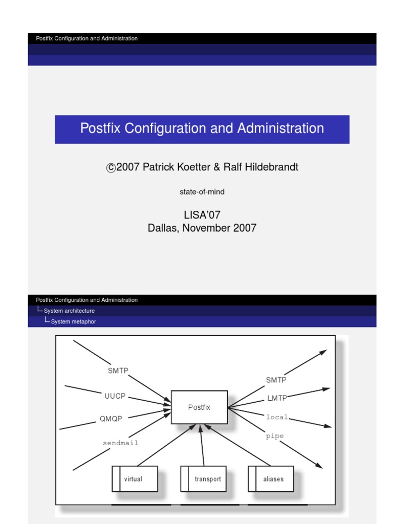 Postfix Configuration and Administration-Handout | PDF | Transport ...