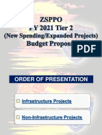 ZSPPO FY 2020 Tier 2 Budget Proposal