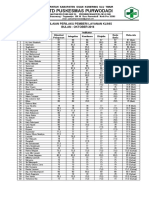 form penilaian perilaku