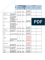 Matriks Absensi Pulda - 3 - Juli - 2019