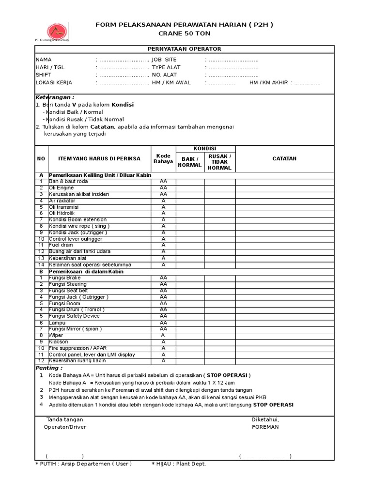 Form P2H Harian Crane 50 Ton | PDF