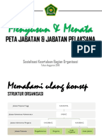 NS 3 - JAPEL Dan PETA Jabatan