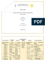 PSYCHOPHARMACOLOGY