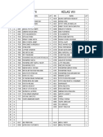 Daftar Siswa Kelas VII dan VIII