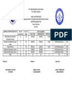 TOS MIL MIDTERM EXAM.docx