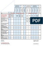 Curriculum Map Example Using Template