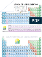 tabla periodica.docx