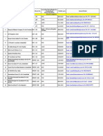 List of Accredited Consultants Up To 30th April 2019