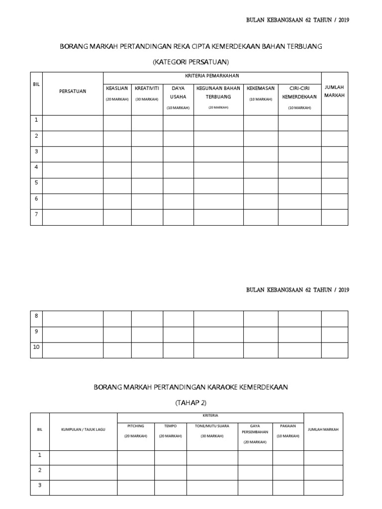 Borang Markah Pertandingan Reka Cipta Kemerdekaan | PDF