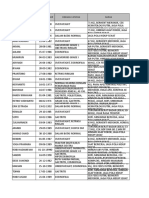 DATA SURAT BERANTAI.xlsx