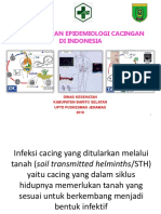 PENDAHULUAN KECACINGAN.ppt