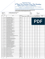 Nilai List PDF 2020 01 14 12 - 27 PDF