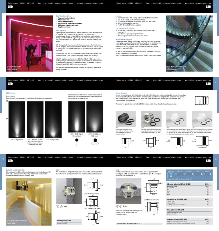 LED Lighting Features and Options Guide | PDF | Light Emitting Diode ...