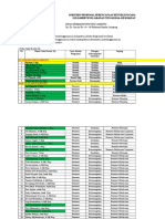 Proposal UKOM Lampung Daftar Online