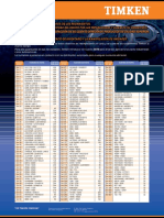 Rodamientos Timken introduce 141 nuevos sets para diversas aplicaciones
