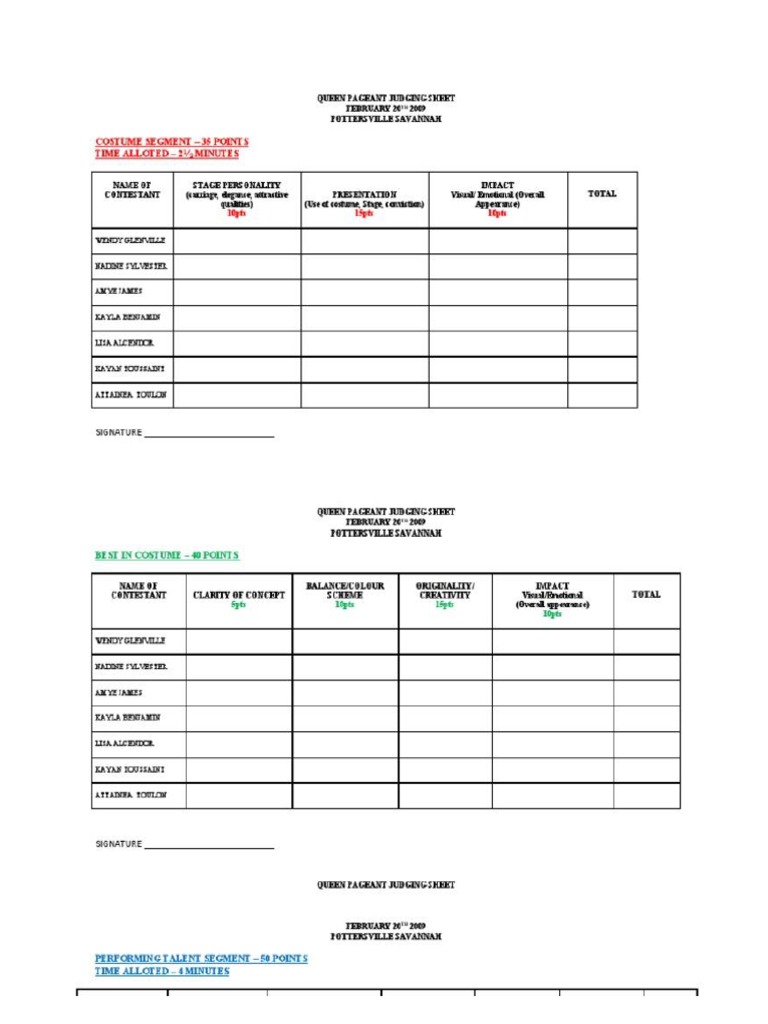 Criteria For Judging Beauty Pageant PDF