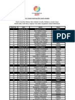 World Cup 2011 Schedule