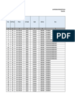 Format Penetapan APBDes Tahun 2020